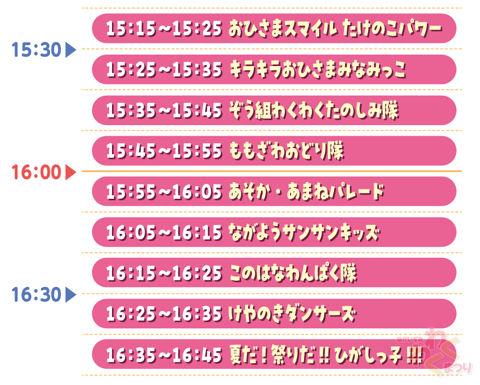 ステージタイムテーブル