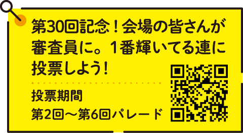 踊りパレードスタート位置マップ