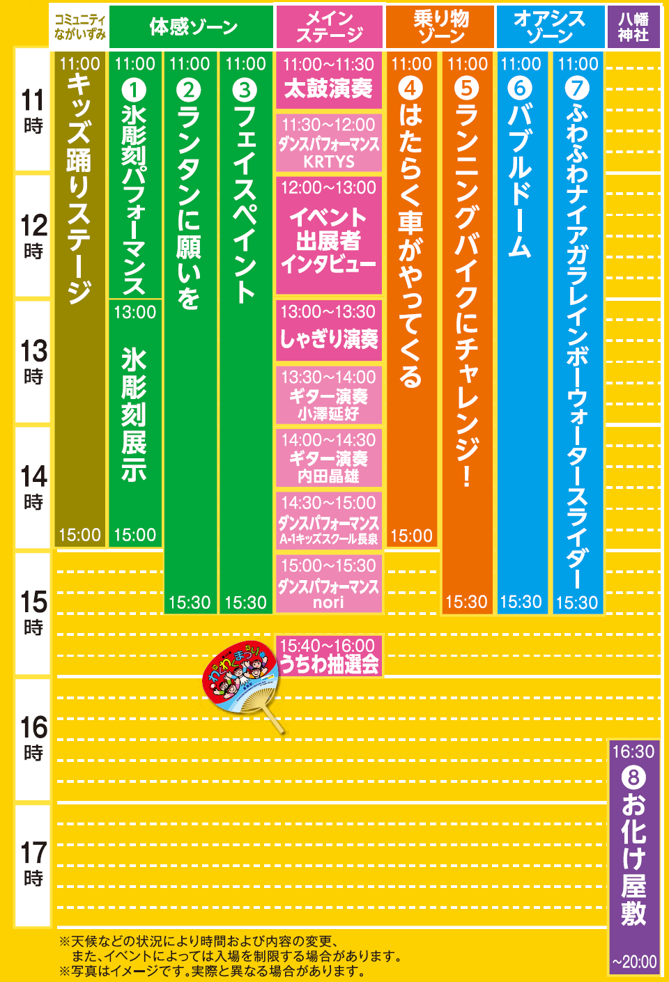 昼の部スケジュール表